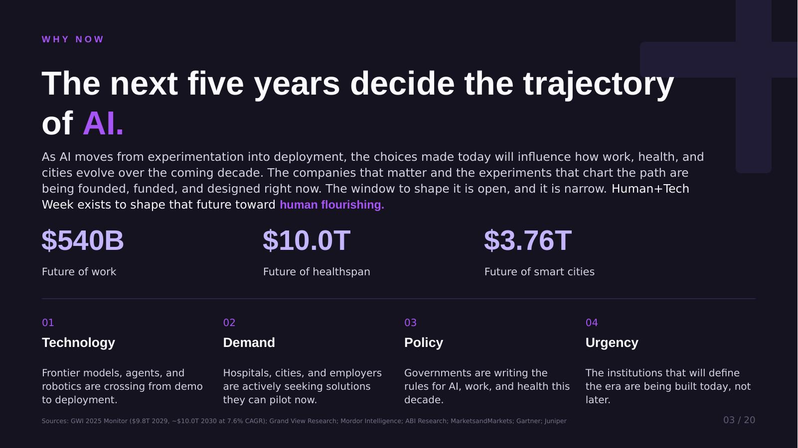 Partner overview slide 3